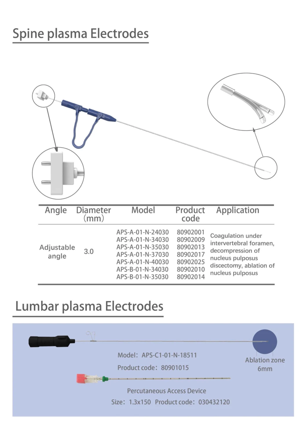 ISO CE Approved Electrosurgical Electrode for Surgical Operation