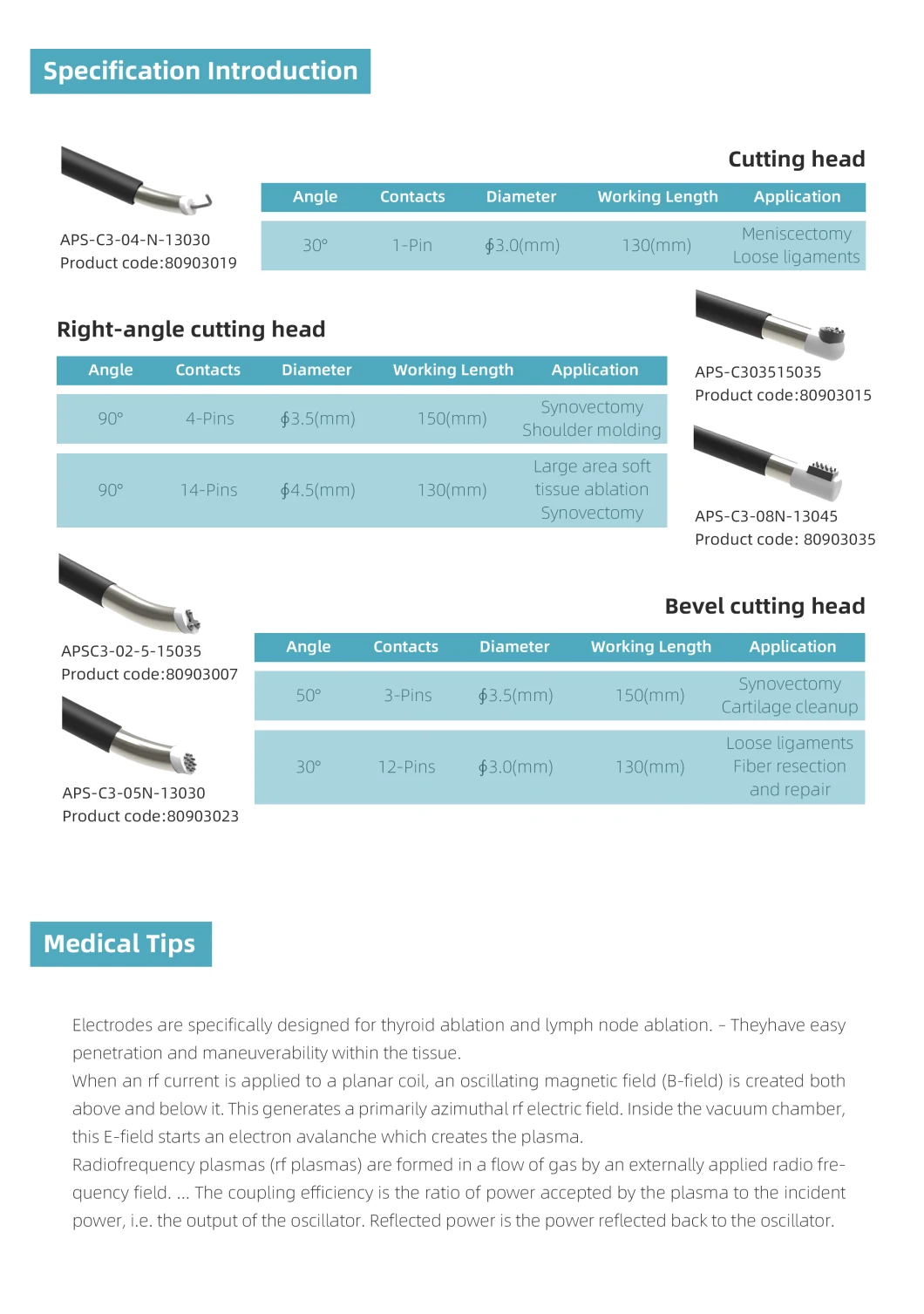 ISO CE Approved Electrosurgical Electrode for Surgical Operation